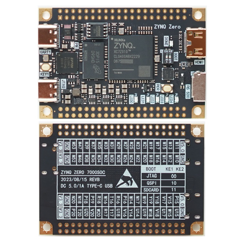 ZYNQ ZERO核心板